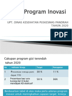 Program Inovasi