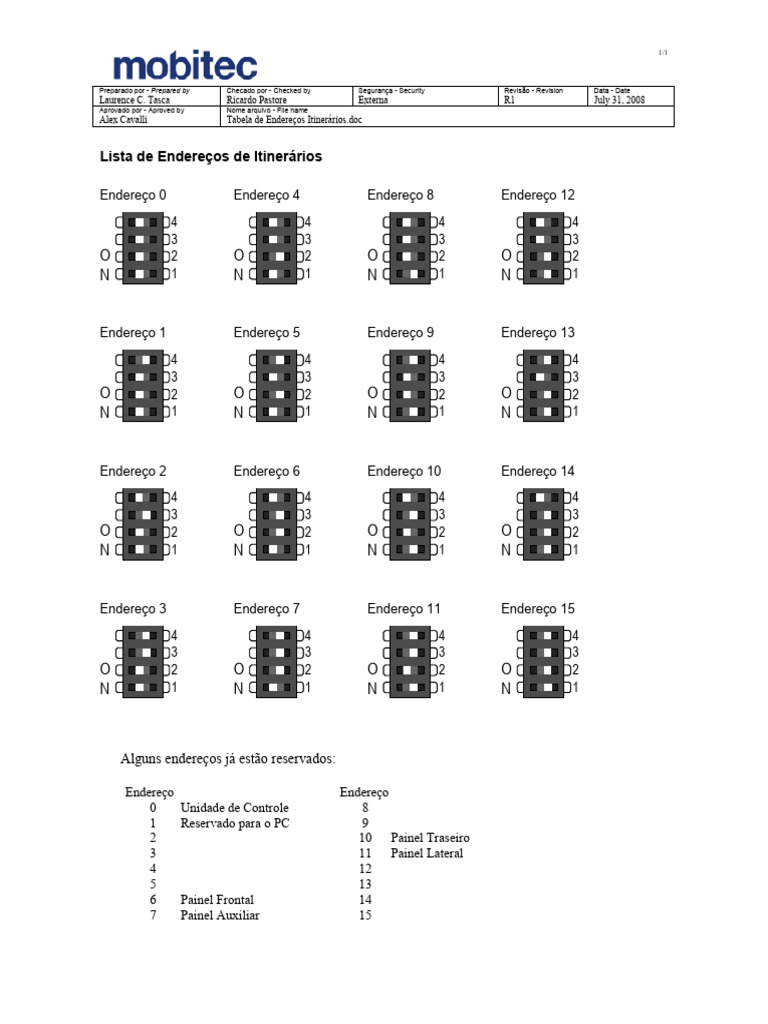 Lista de Endereços Itinerários | PDF