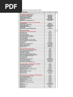 ACTIVIDAD9 | PDF | Mueble | Bienes manufacturados