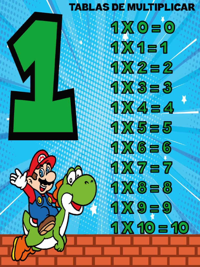 Tablas de Multiplicar Mario Bros PDF