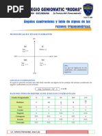 Angulos Cuadrantales y Tabla de Signos de Las Razones Trigonometricas-5TO
