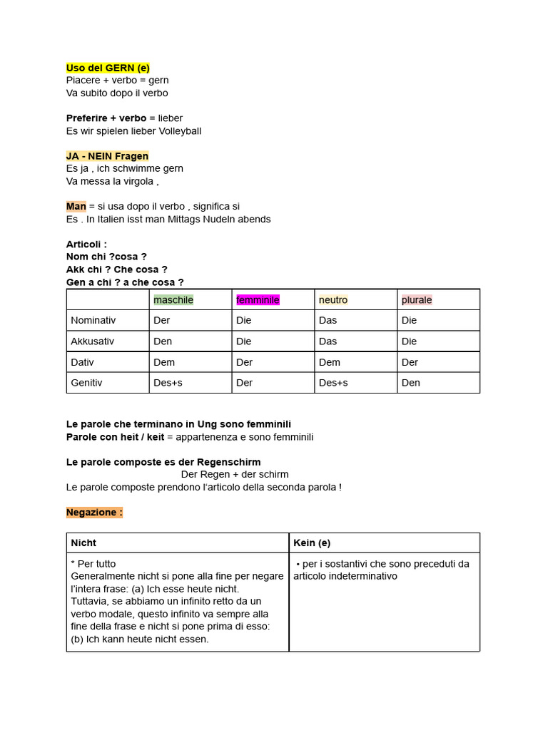 Grammatica Deutsch Libro A1 Pdf