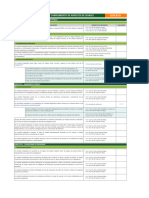 Evaluación inicial de aspectos legales 2020 v1 PDF