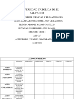 Cuadro Comparativo Aj 2023