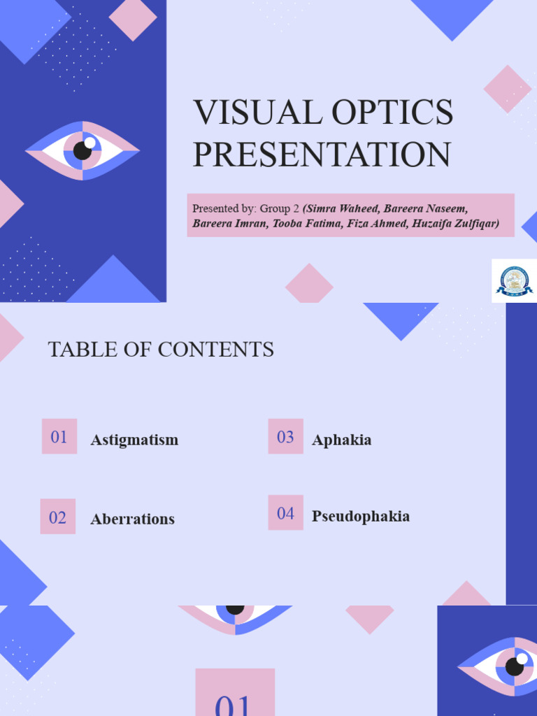 Visual Optics Presentation PDF Eye Visual System