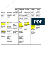 Modos de Extinguir Las Obligaciones y Sus Efectos