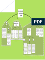 Decreto DRAW BACK (Devolución de Impuestos de Importación A Los Exportadores)