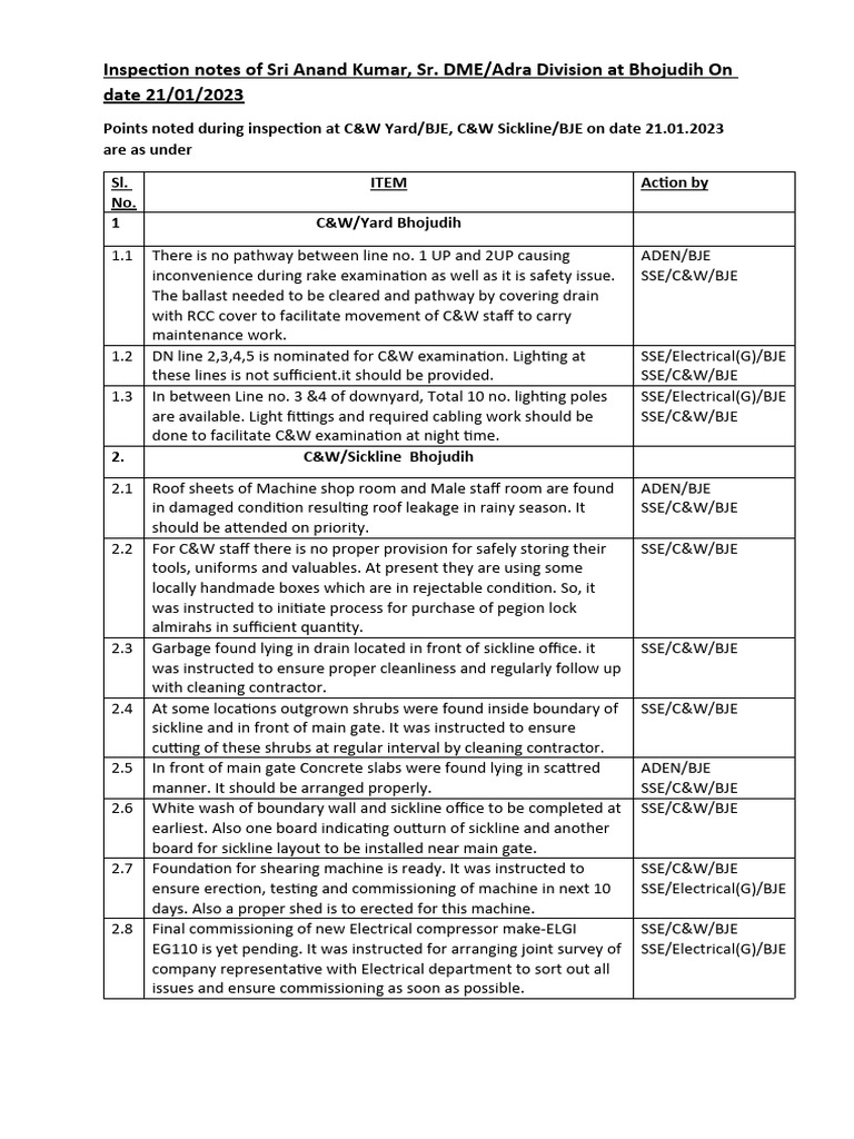 C&W Yard Inspection Report 01/2023 | PDF