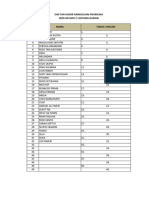 Daftar Hadir Pramuka