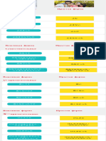 Japanese Grammar (Plain Forms)