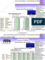 Español CFM Flight Ops Support B737-6-10