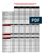 Tarifario Impo CTL Peru May Ii 2023