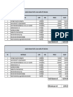 Analisis Por Volumen