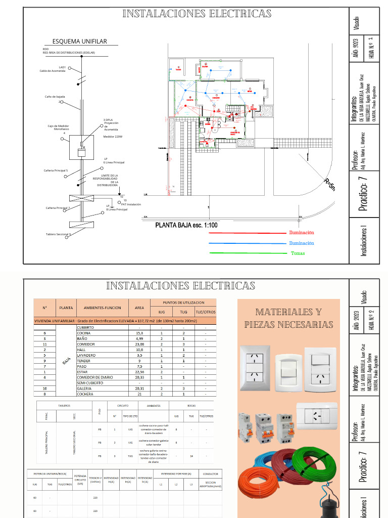 Instalacion Electrica | PDF