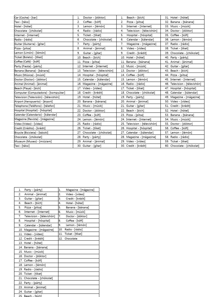 SIMILAR EN INGLES intelligence overview