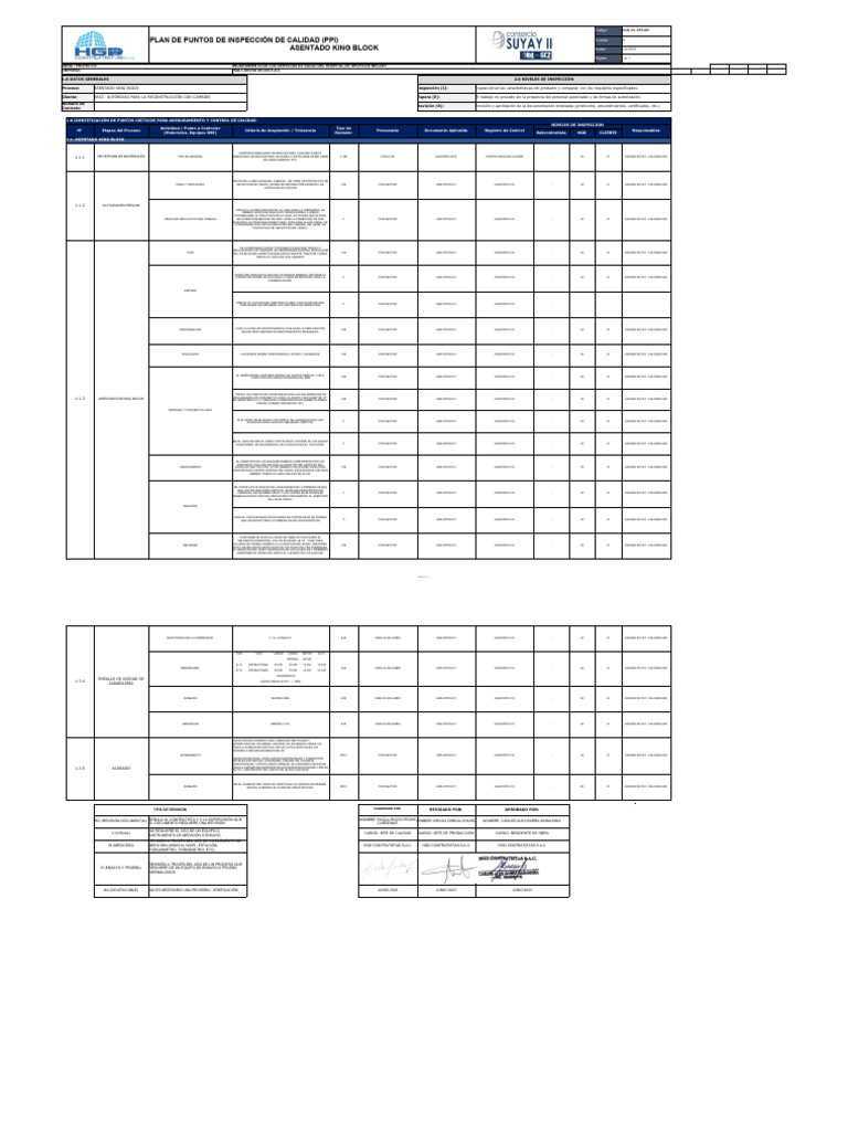 ppi-asentado-king-block-pdf