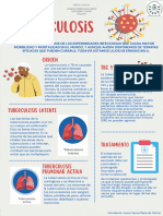 TUBERCULOSIS