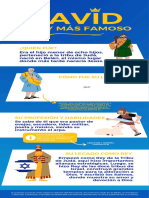 Infografia Historia Del Rey David Azul y Amarillo