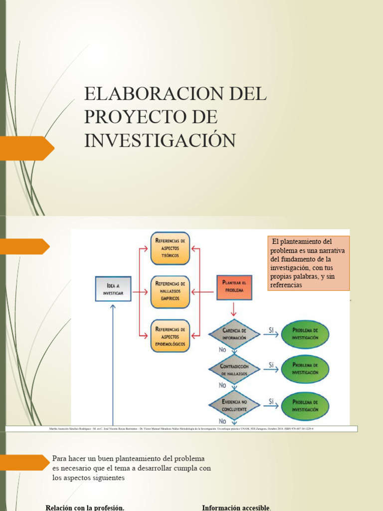 Elaboracion Del Proyecto de Investigación | PDF