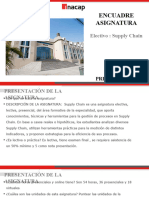 Clase 1 y 2 Supply Chain