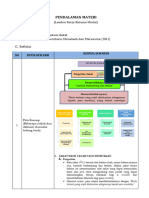 LK - Resume Fiqih KB 1