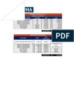 Programação PG Ferreira Fornecedores 28.06 À 04.07