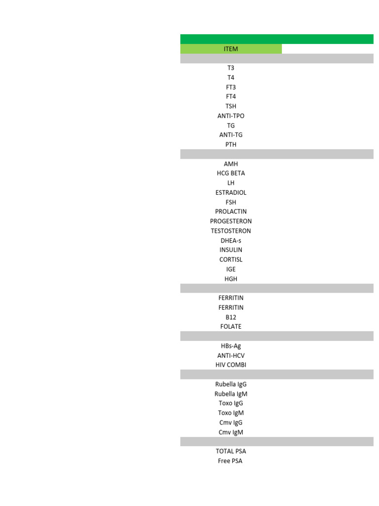 E411 | PDF