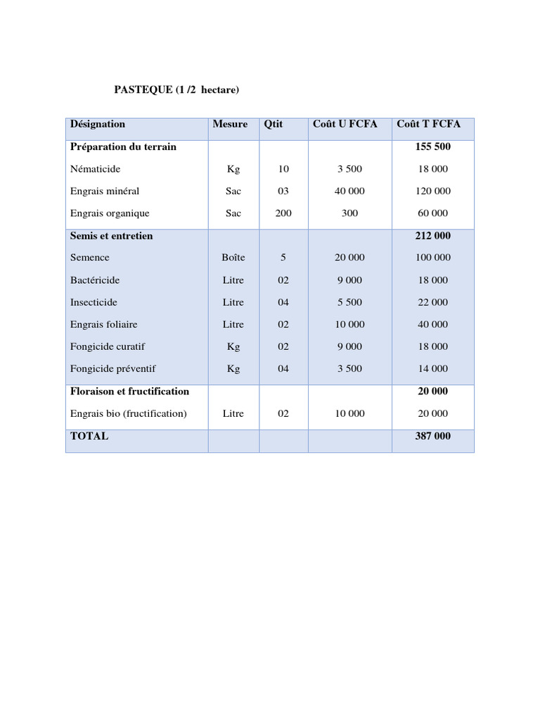 paste-que-pdf