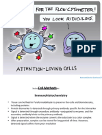 BIO 2064 Flow Cytometry UPD 23 (W) 2