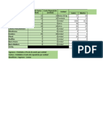 Proyecto Día 3 - Resuelto