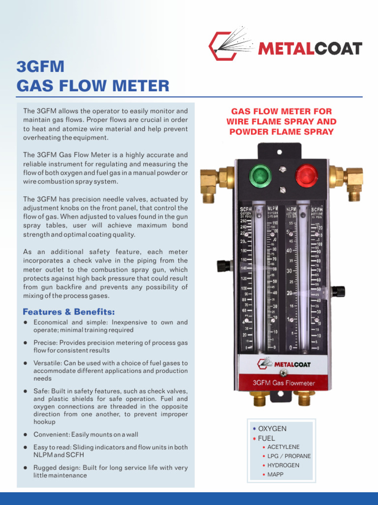3GFM Gas Flow Meter Overview | PDF