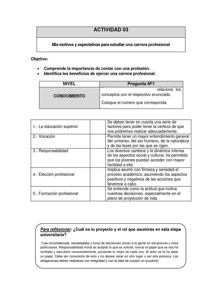 Actividad 3 | PDF