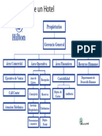 Organigrama de Un Hotel Plantilla Archivo