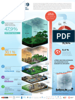 INFOGRAFIA INGEI - VF - DGCCD 09 05 23 - Compressed