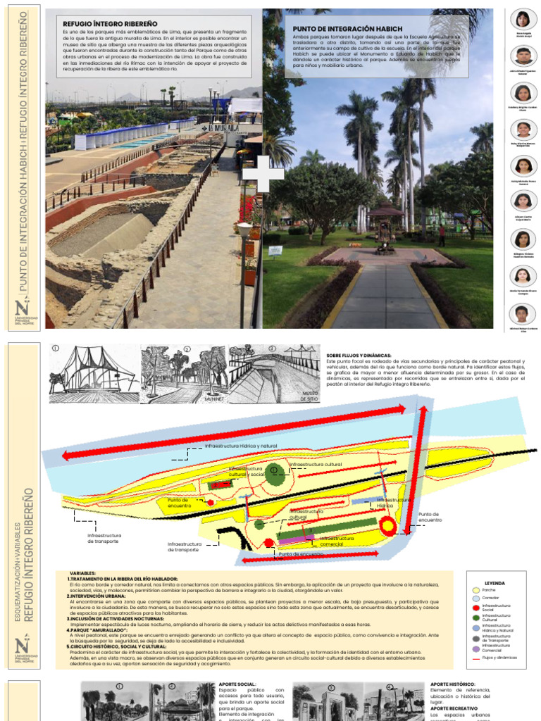 Parques Ribereños de Lima: Integración Cultural | PDF
