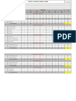 Informe Semanal Rinol Pavimenta Sac - (Del 4 Al 10 Sep)