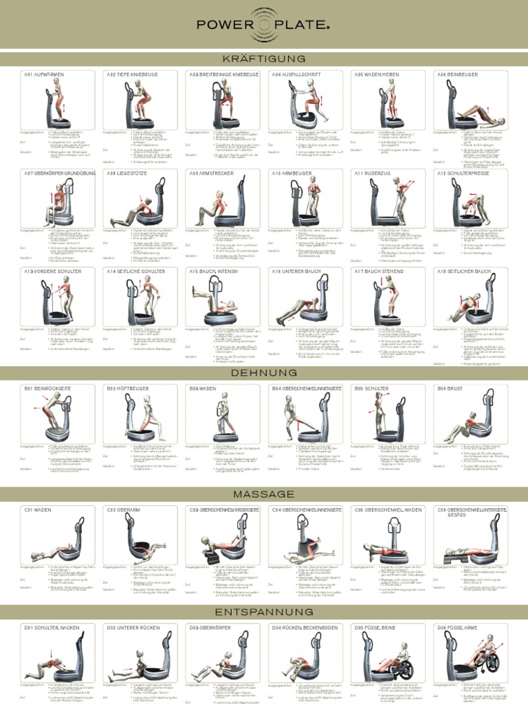 Power Plate Poster de | PDF