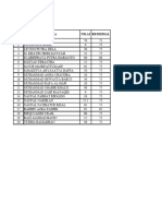 Nilai Formatif 1 PKN 2023-2024