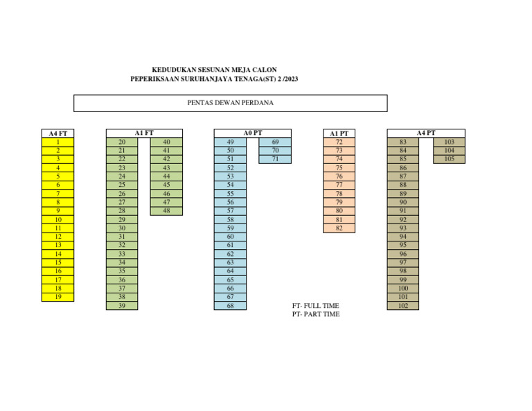 Layout Nombor Meja Calon ST Exam 2 2023 | PDF