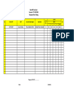 Lampiran Format Data MDT