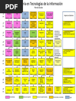 Mapa Curricular ISC 2020 ESCom | PDF | Software de la aplicacion ...