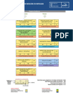 Maestria en Finanzas 1