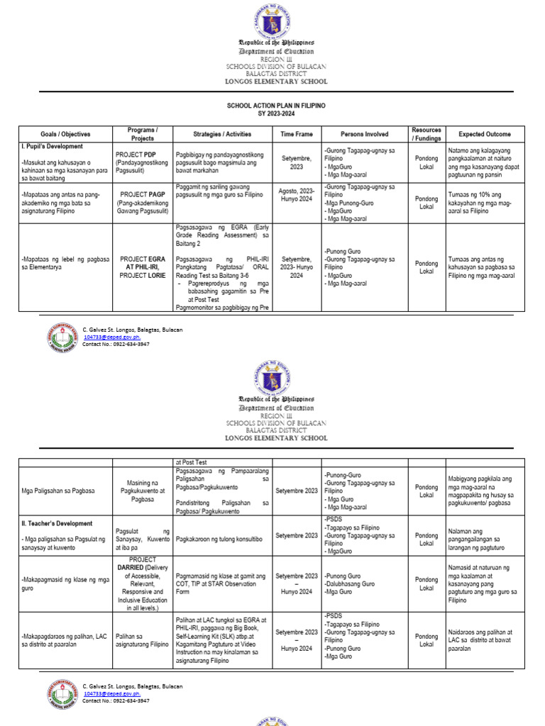 Action Plan in Filipino | PDF