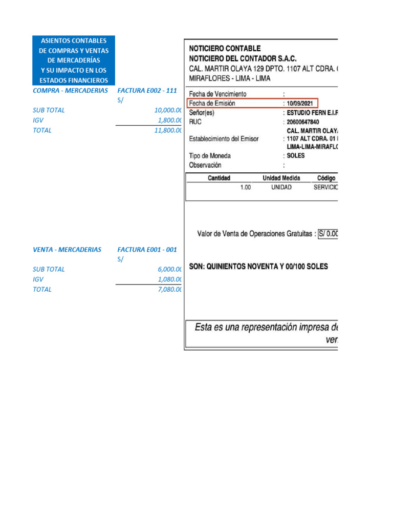 Asientos De Compra Y Venta De Mercaderías Pdf