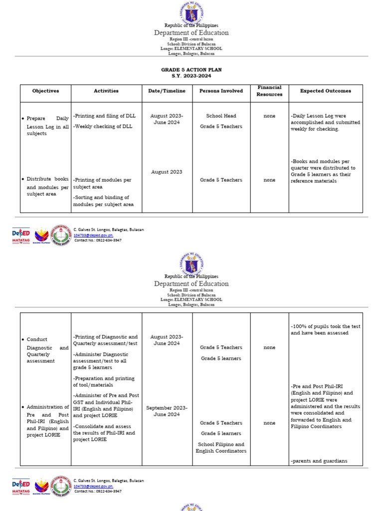GRADE 5 ACTION PLAN | PDF