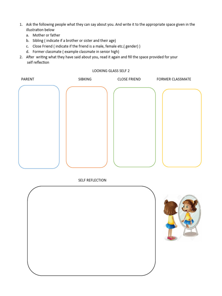 Activity Looking Glass Self PDF