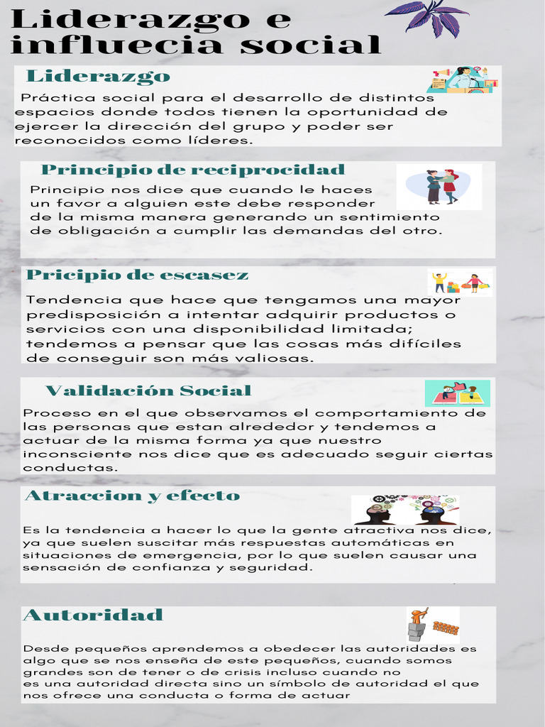 Liderazgo e Influencia Social | PDF | Ciencia y matemáticas