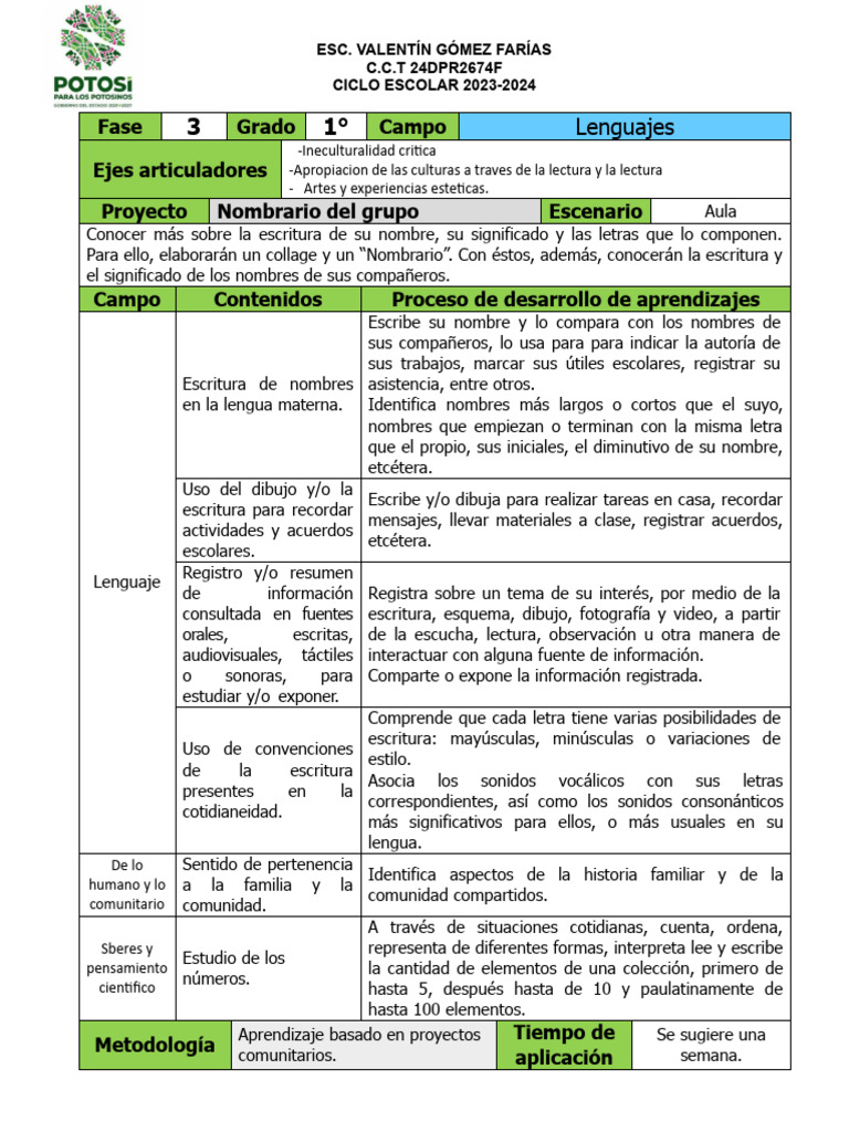 Lenguaje - Proyecto de Aula | PDF