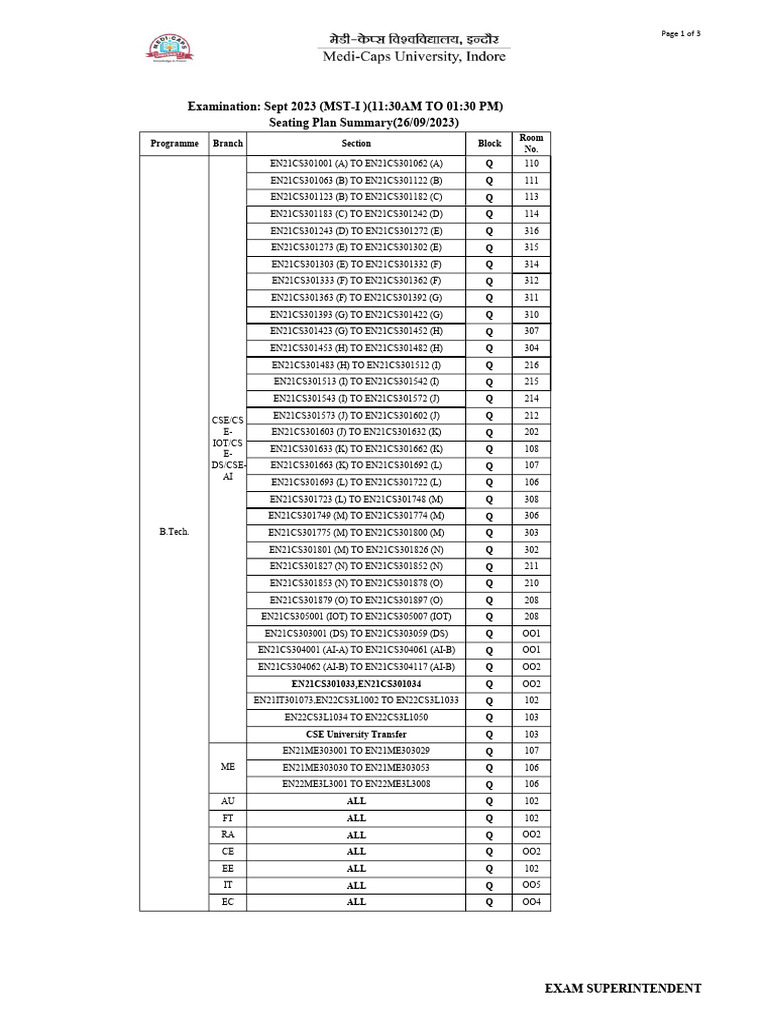 Summary Q Block 26.09.2023 PDF