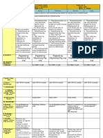 WEEK6 - 8-dll-ESP